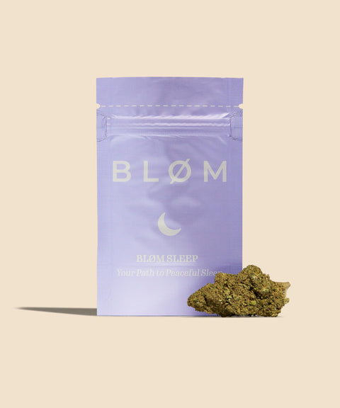 Zkittelz CBD Flower - CBD Blom